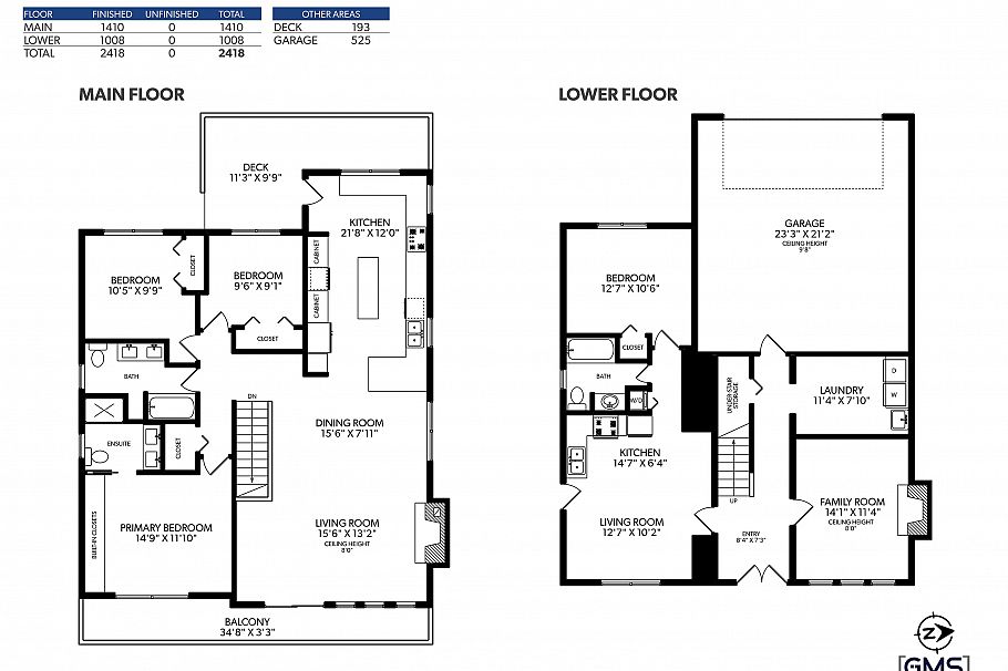 5043 St. Margarets Street Vancouver, BC - 24