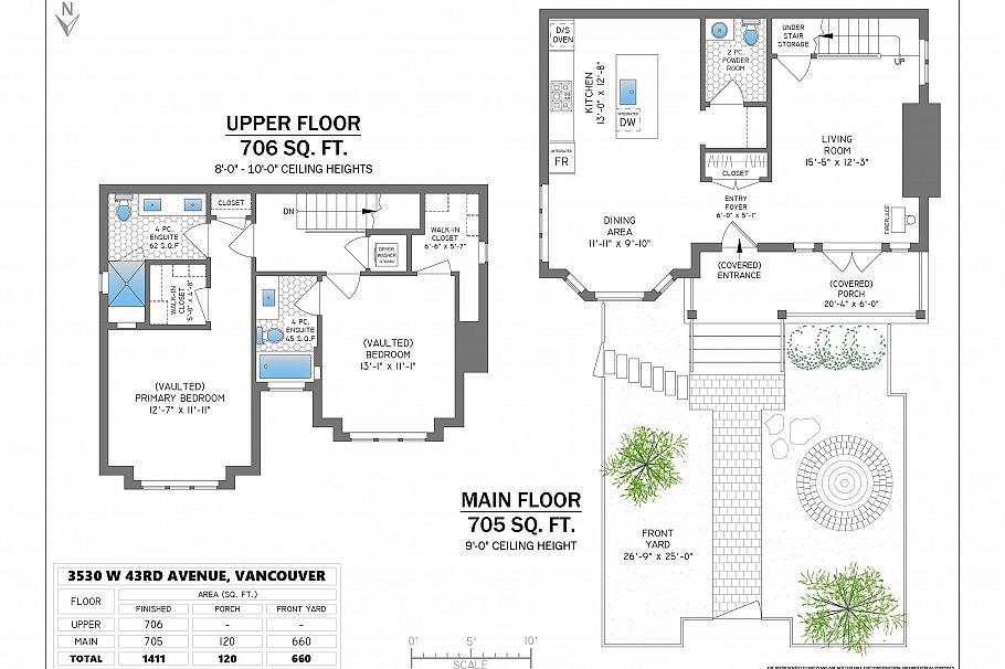 3530 W 43rd Avenue Vancouver, BC - 40