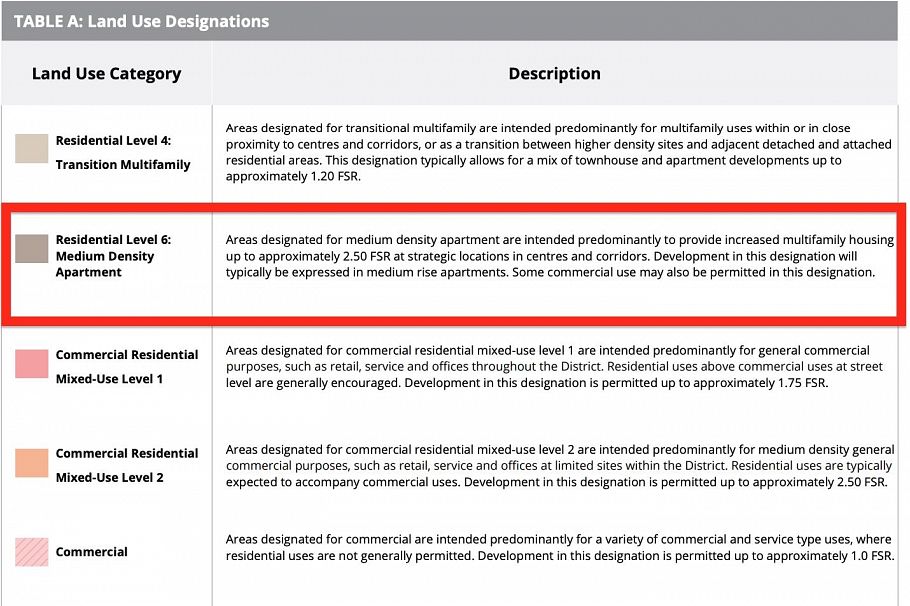 2212 Old Dollarton Road North Vancouver, BC - 37