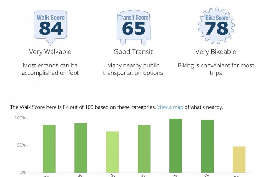 1641 E 37th Avenue Vancouver, BC - 26
