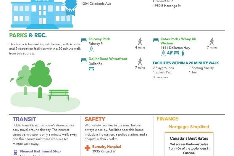 465 Felton Road North Vancouver, BC - 40