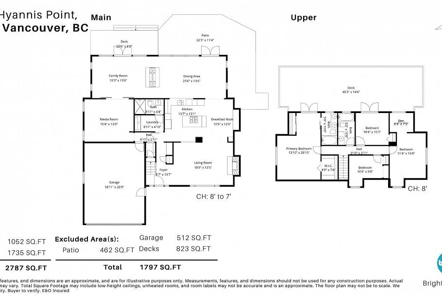 2569 Hyannis Point North Vancouver, BC - 32