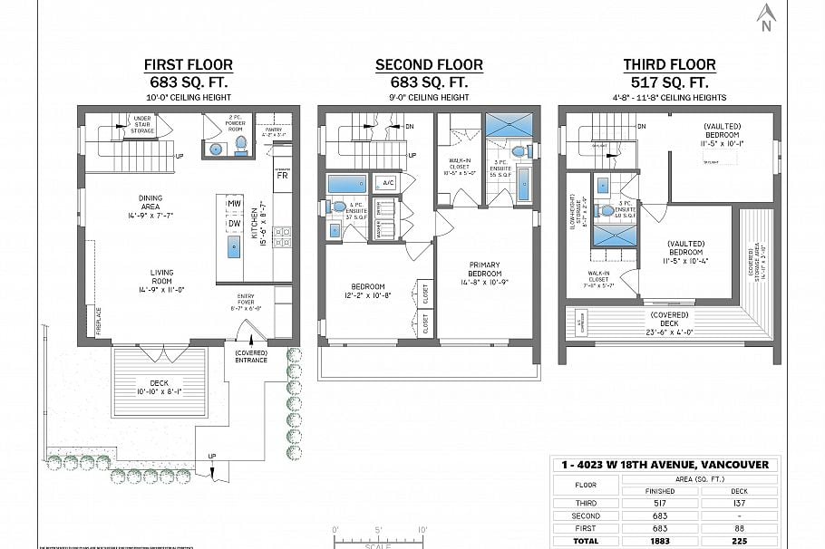 1 4023 W 18th Avenue Vancouver, BC - 1