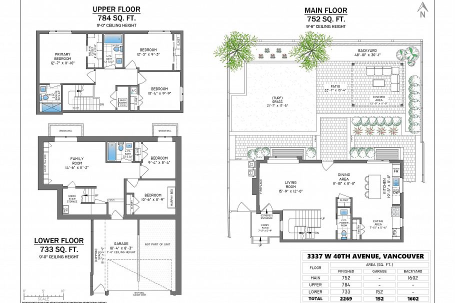 3337 W 40th Avenue Vancouver, BC - 40