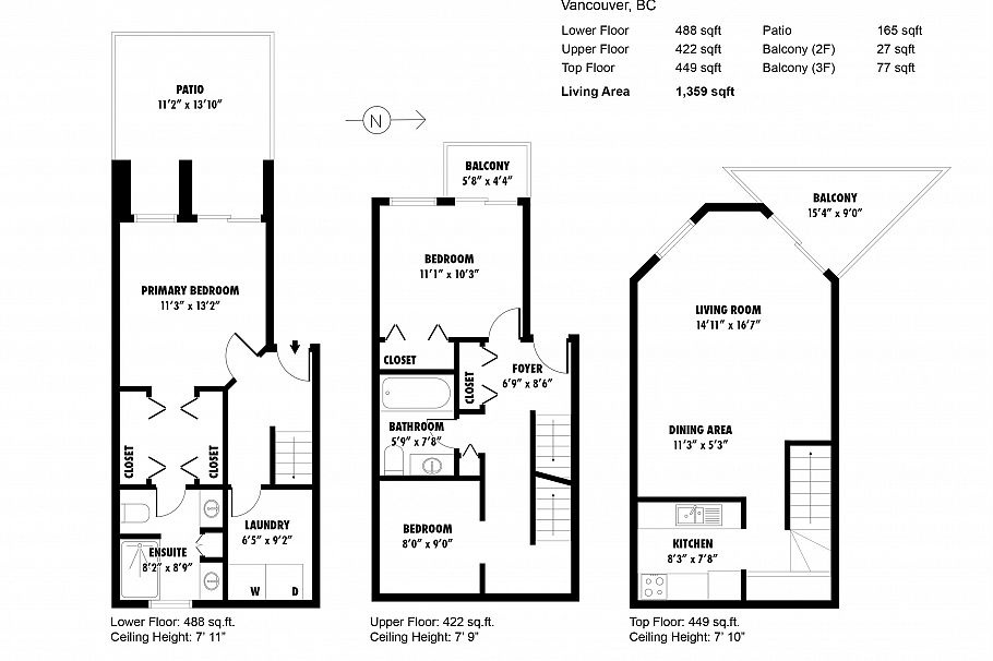 10 766 W 7th Avenue Vancouver, BC - 38