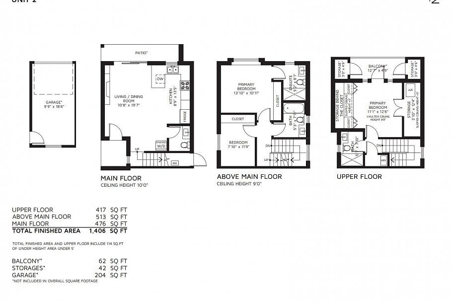 2 5306 Culloden Street Vancouver, BC - 20