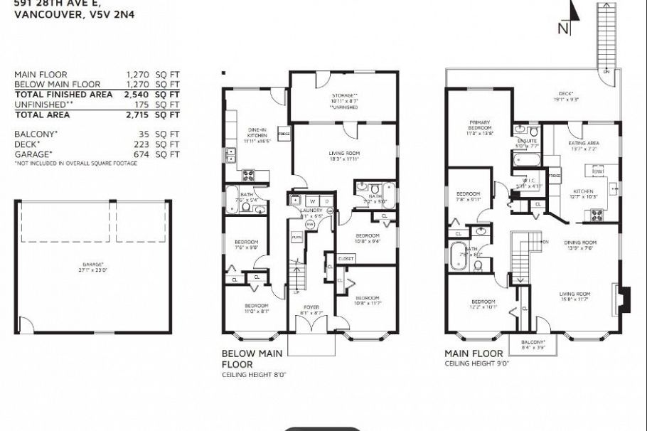 591 E 28th Avenue Vancouver, BC - 30