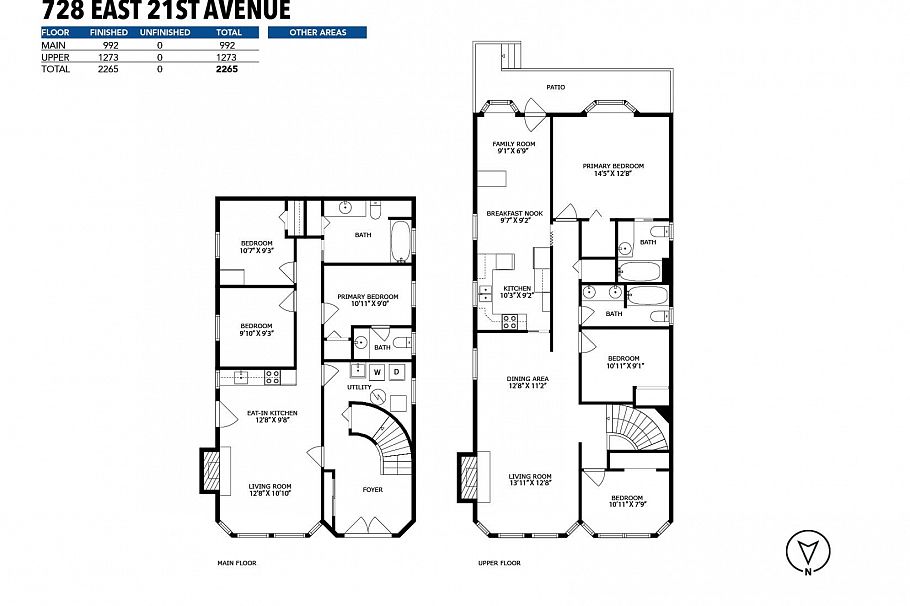 728 E 21st Avenue Vancouver, BC - 21