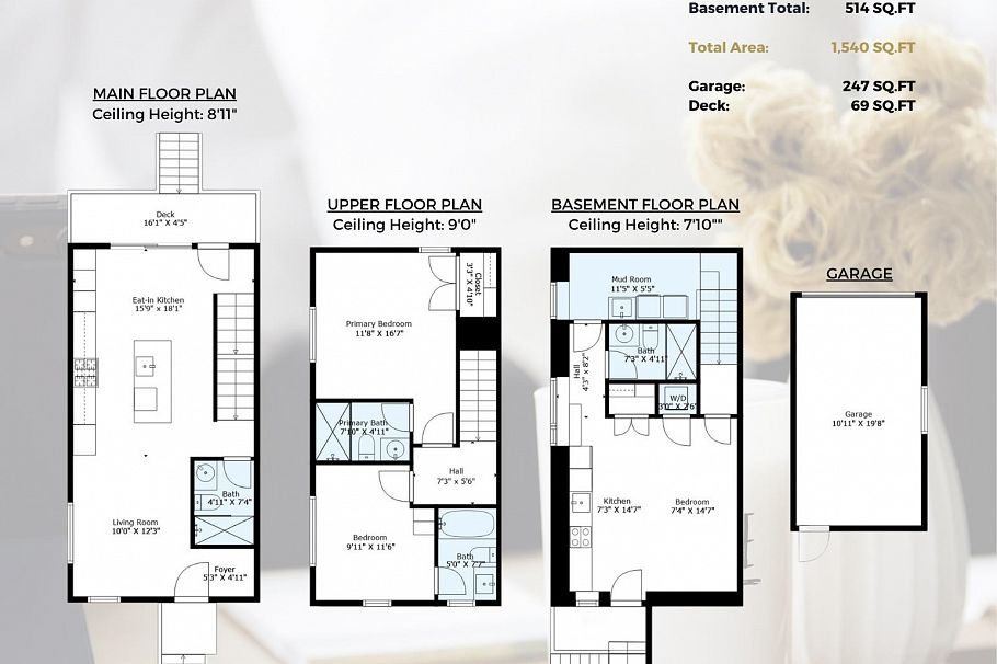 225 E 57th Avenue Vancouver, BC - 40