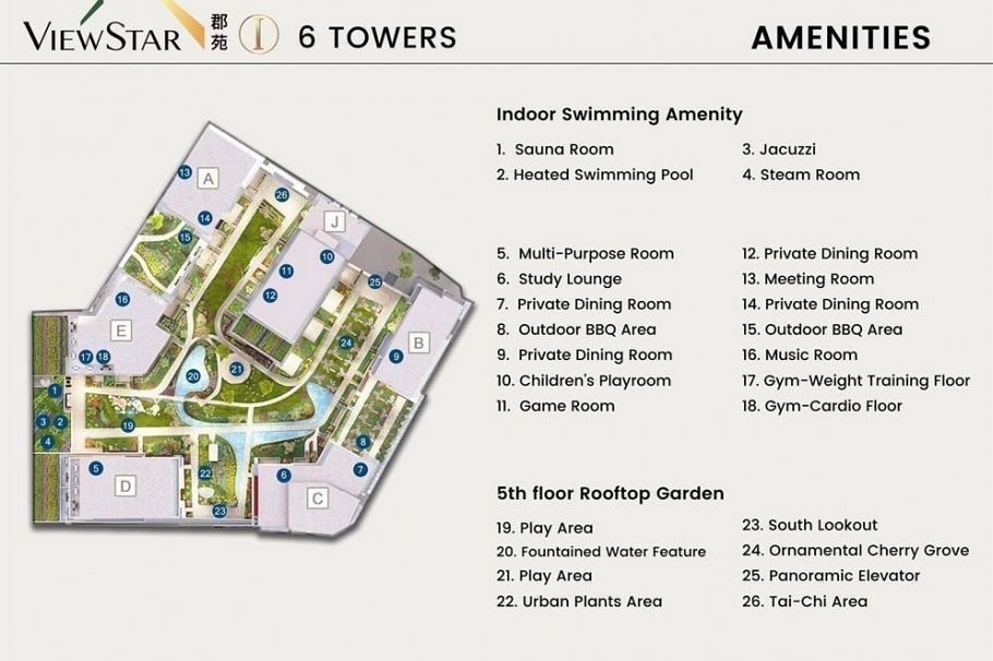 1005 3280 Corvette Way Richmond, BC - 25