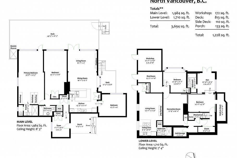 1095 W Keith Road North Vancouver, BC - 40