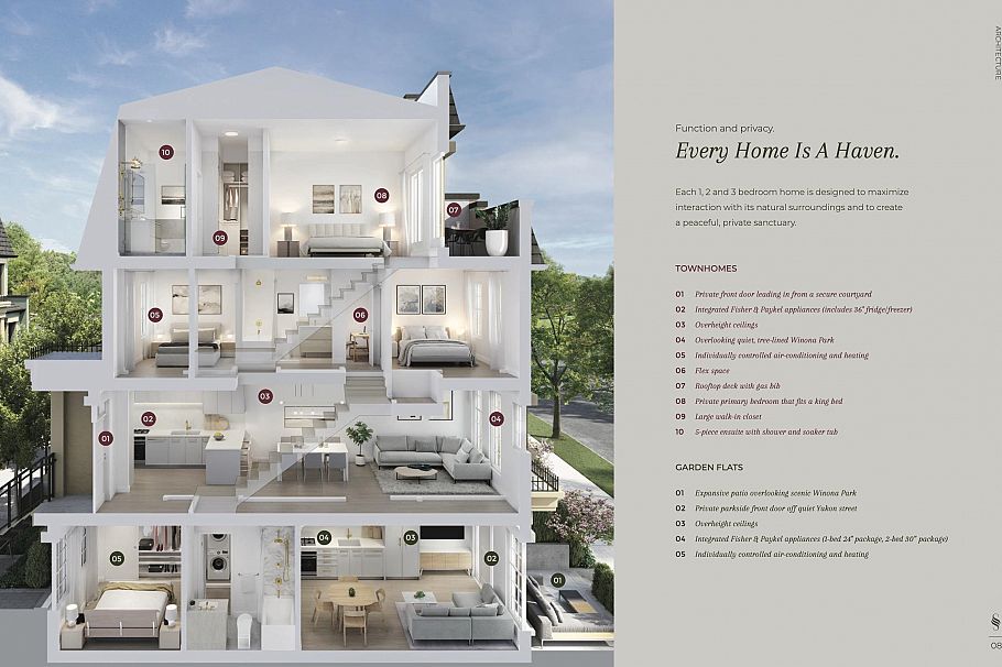 109 7789 Yukon Street Vancouver, BC - 7