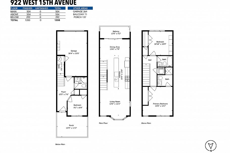 922 W 15th Avenue Vancouver, BC - 28