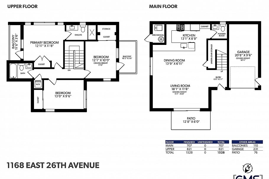 1168 E 26th Avenue Vancouver, BC - 24