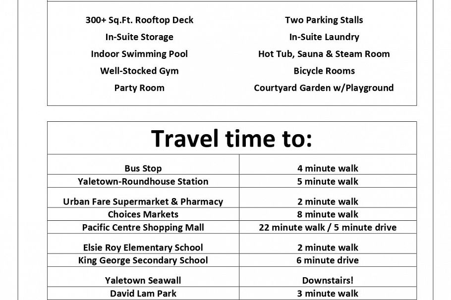 321 1228 Marinaside Crescent Vancouver, BC - 40