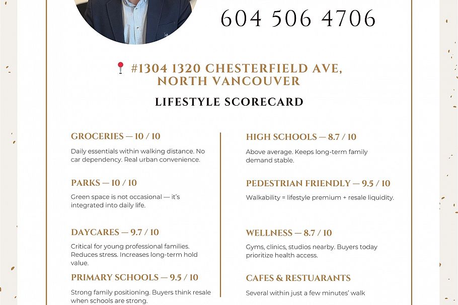 1304 1320 Chesterfield Avenue North Vancouver, BC - 29