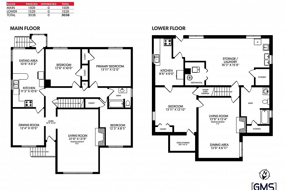 2880 Oxford Street Vancouver, BC - 40