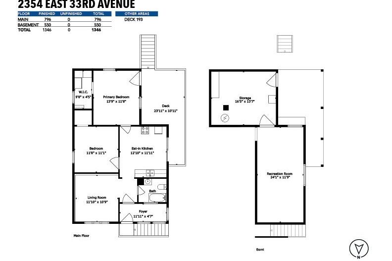 2354 E 33rd Avenue Vancouver, BC - 26