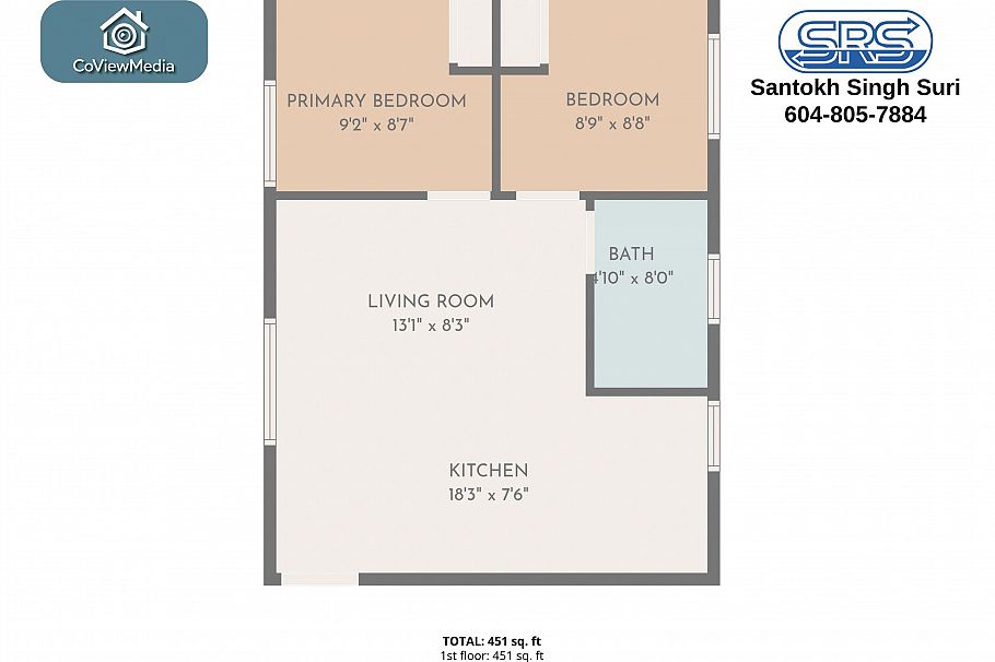 3118 W 42nd Avenue Vancouver, BC - 36