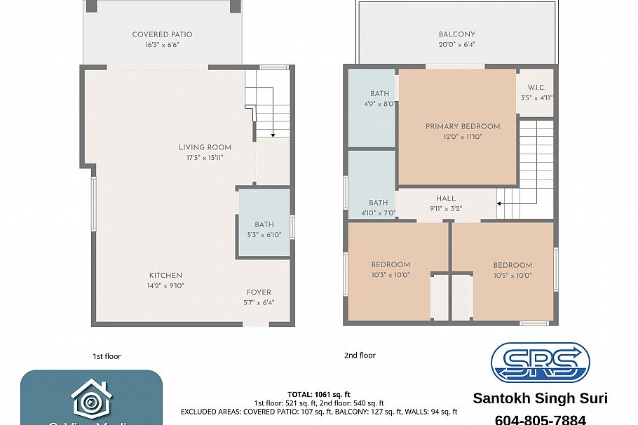 3118 W 42nd Avenue Vancouver, BC - 35
