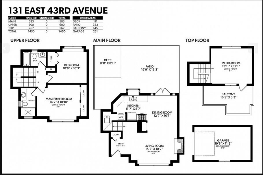 131 E 43 STREET, Vancouver BC V5W 1T1 Vancouver, BC - 2