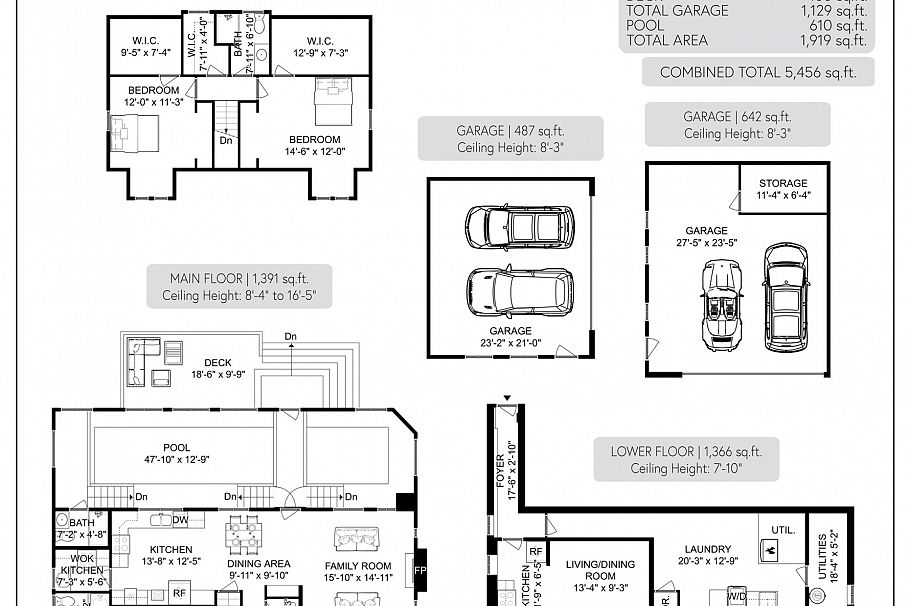 617 E 52nd Avenue Vancouver, BC - 30