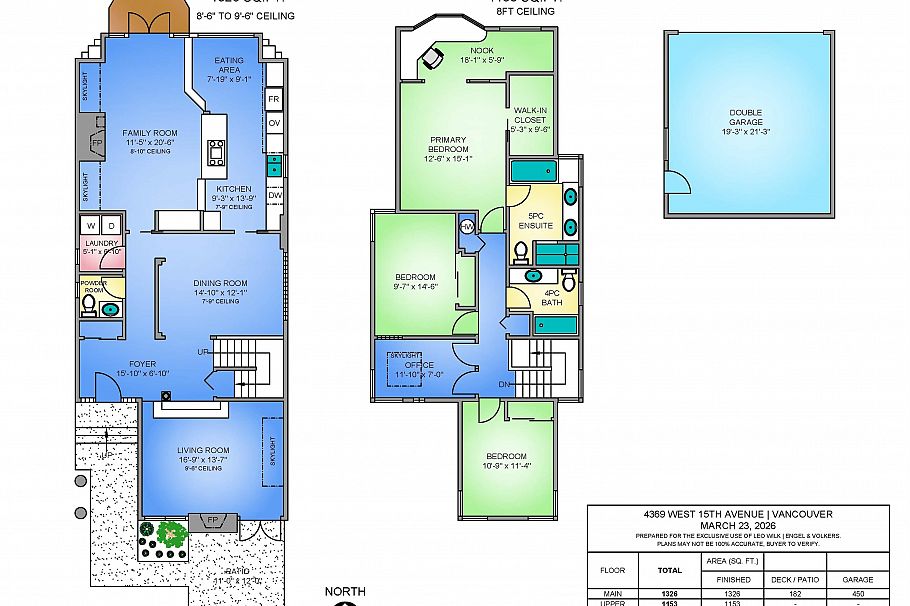 4367 W 15th Avenue Vancouver, BC - 39