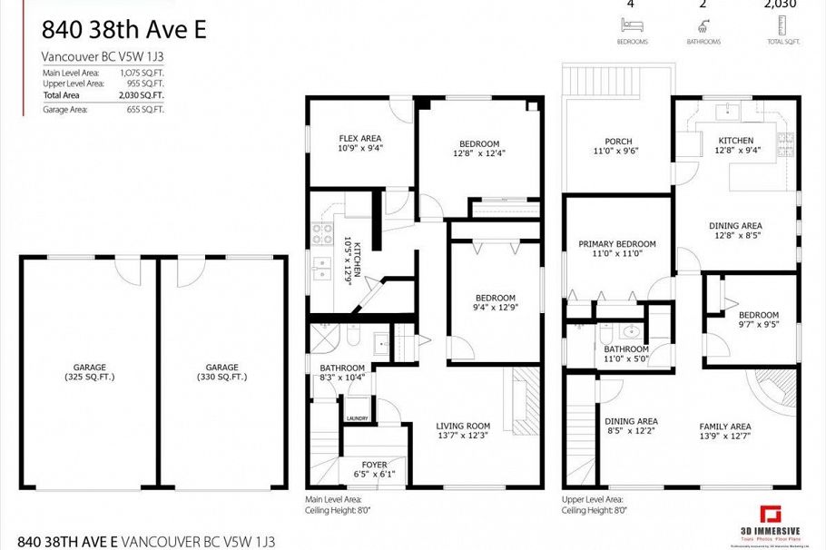 840 E 38th Avenue Vancouver, BC - 39