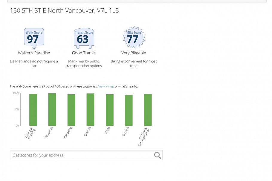 103 150 E 5th Street North Vancouver, BC - 32
