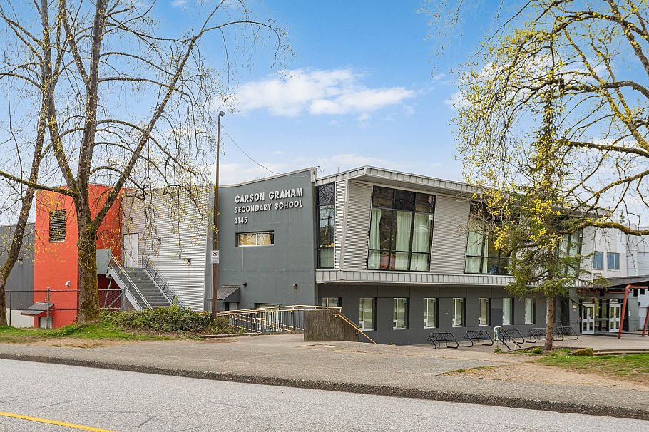 2136 Jones Avenue North Vancouver, BC - 29