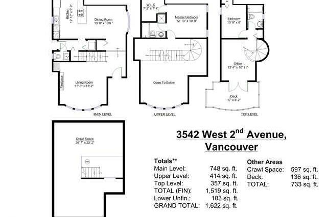 3542 W 2nd Avenue Vancouver, BC - 35