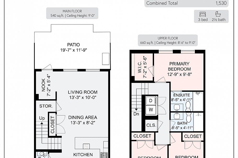 108 342 Mountain Highway North Vancouver, BC - 2
