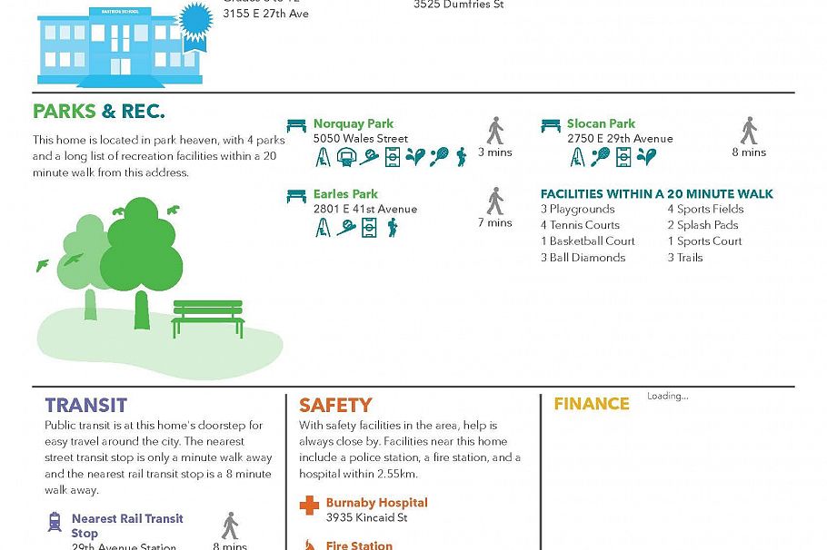 5063 Earles Street Vancouver, BC - 22