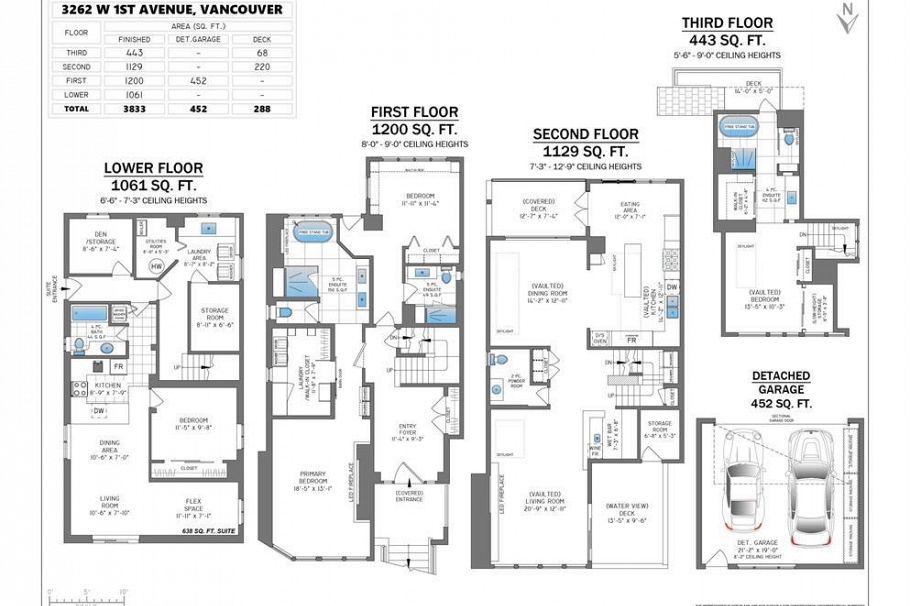 3262 W 1st Avenue Vancouver, BC - 32