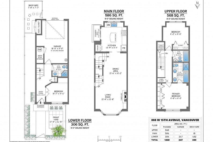 888 W 15th Avenue Vancouver, BC - 31