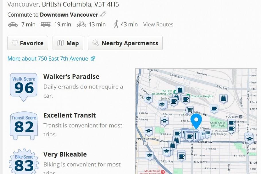 318 750 E 7th Avenue Vancouver, BC - 29