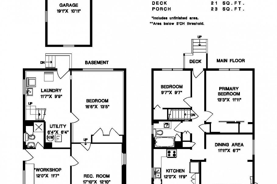 3910 W 10th Avenue Vancouver, BC - 30