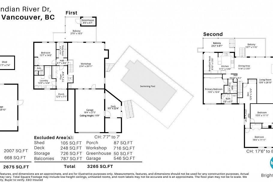 5481 Indian River Drive North Vancouver, BC - 40