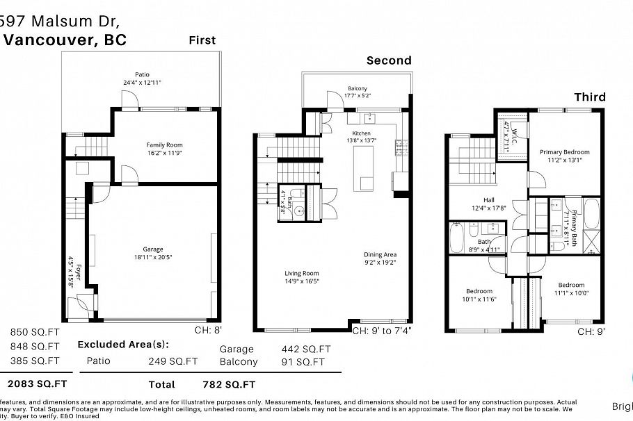 59 3597 Malsum Drive North Vancouver, BC - 38