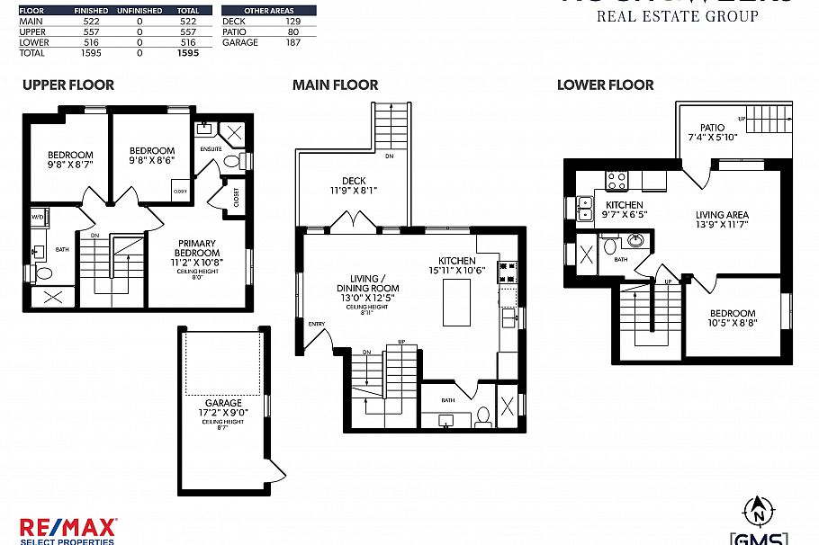 2255 E 35th Avenue Vancouver, BC - 35