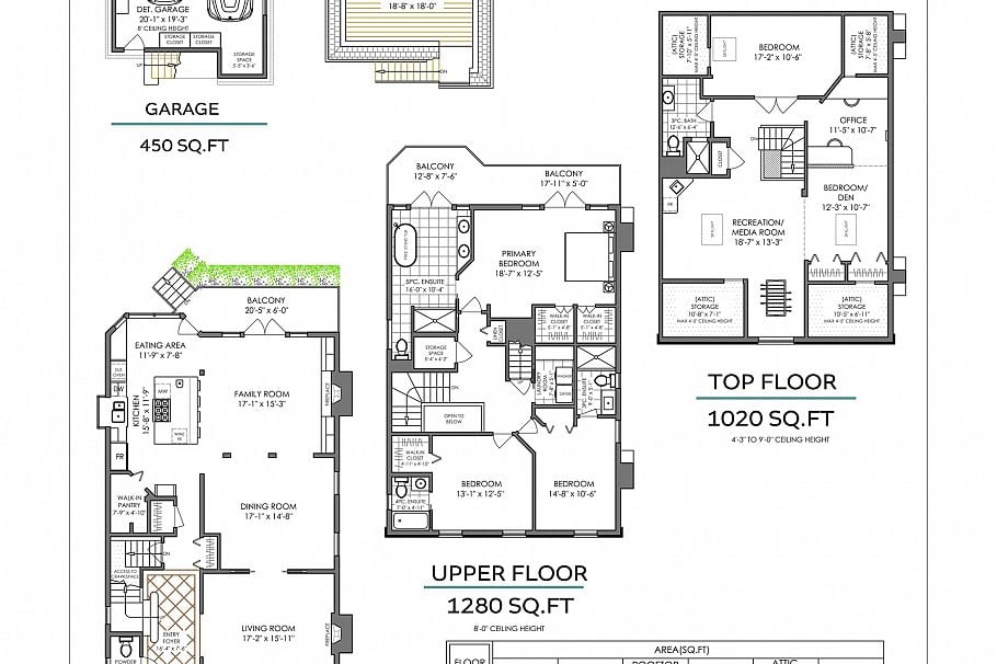 3253 W 24th Avenue Vancouver, BC - 40