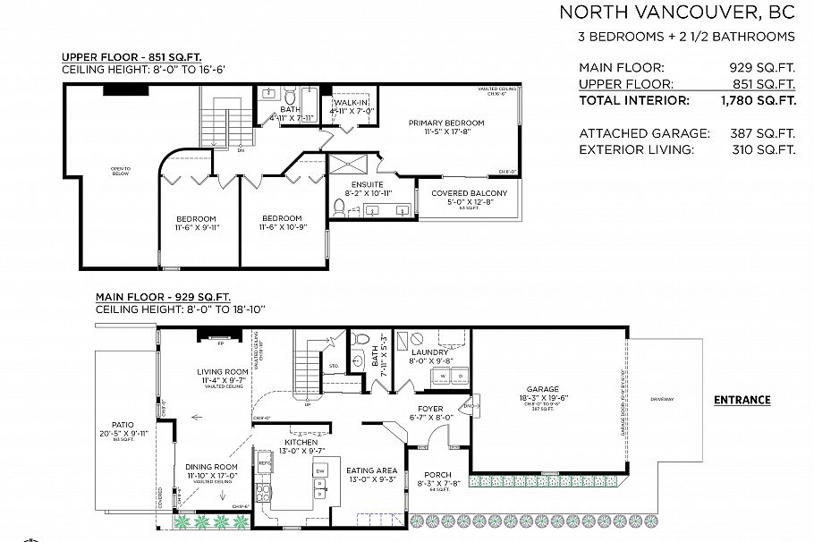 27 1001 Northlands Drive North Vancouver, BC - 35