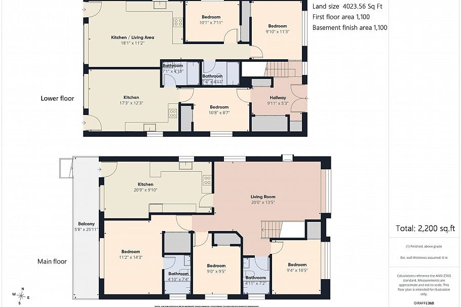 3281 Renfrew Street Vancouver, BC - 2