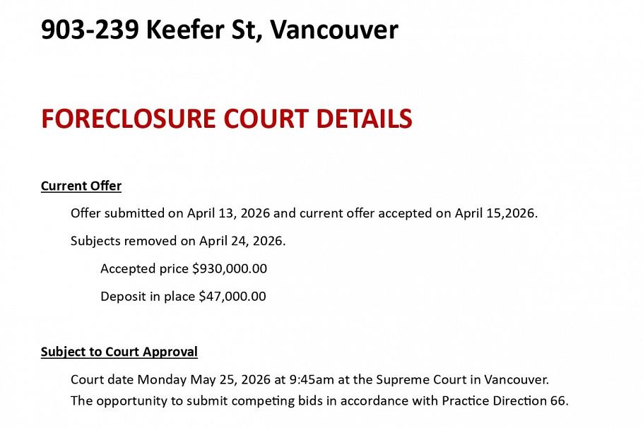 903 239 Keefer Street Vancouver, BC - 30
