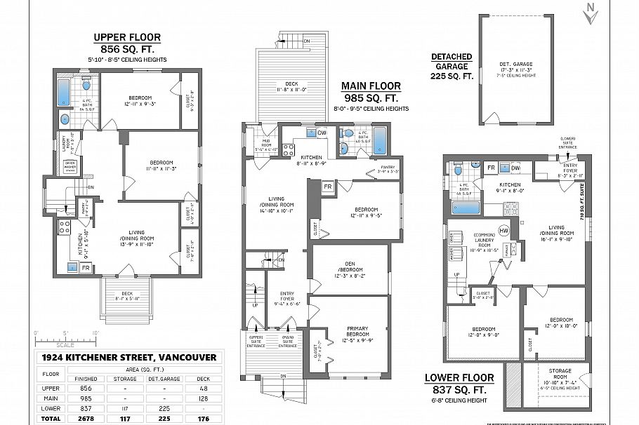 1924 Kitchener Street Vancouver, BC - 33