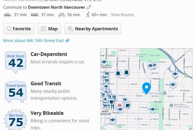 446 E 16th Street North Vancouver, BC - 6