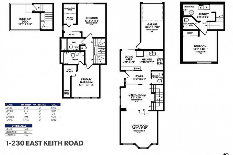 1 230 E Keith Road North Vancouver, BC - 37