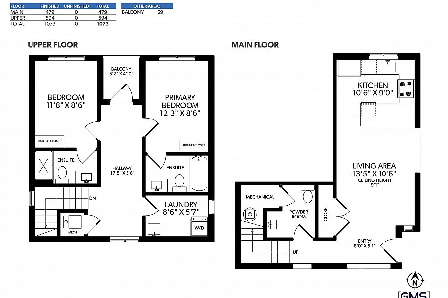 3143 E 19 Avenue Vancouver, BC - 21