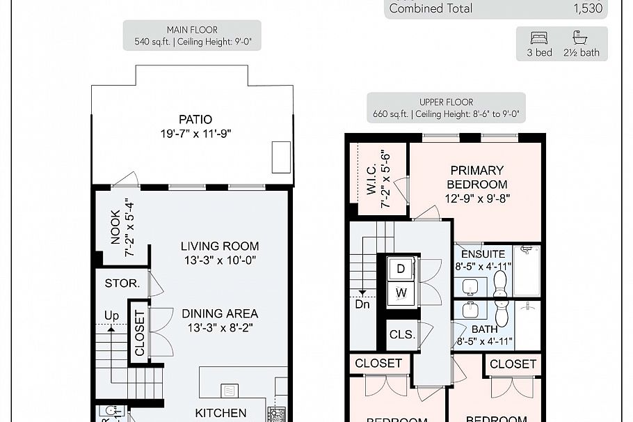 111 342 Mountain Highway North Vancouver, BC - 2
