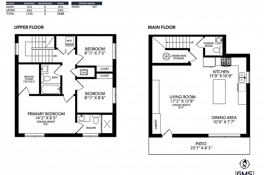1 3633 Turner Street Vancouver, BC - 30